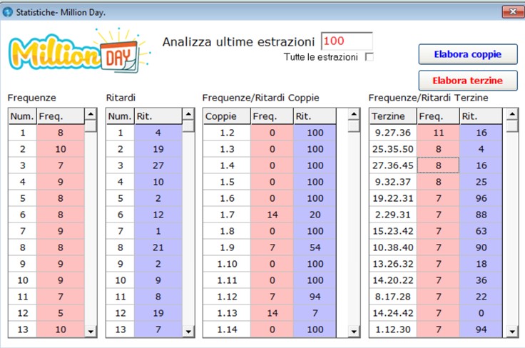 stat_md